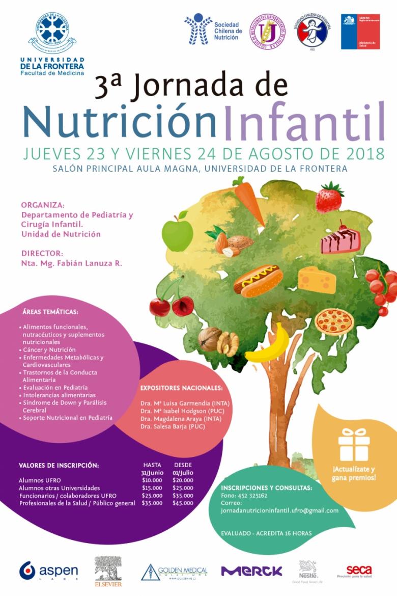 III Jornada Nutrición Infantil 2018